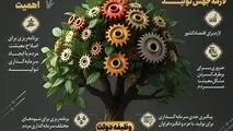اینفوگرافیک: شعار سال ۱۴۰۴؛ سرمایه‌گذاری برای تولید

