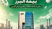 رکوردشکنی بی سابقه بیمه البرز در کمتر از 6 ماه با تکیه بر راهبری ارزش آفرین