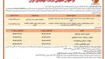 چاپ و انتشار نوبت دوم آگهی فراخوان های عمومی شرکت آلومینای ایران در روزنامه های