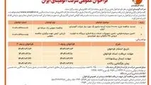 چاپ و انتشار نوبت دوم آگهی فراخوان های عمومی شرکت آلومینای ایران در روزنامه های
