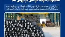 تکرار روند هفتگی استقبال از محصولات فولاد خراسان در بورس کالا