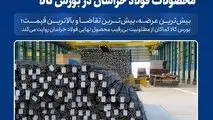 تکرار روند هفتگی استقبال از محصولات فولاد خراسان در بورس کالا