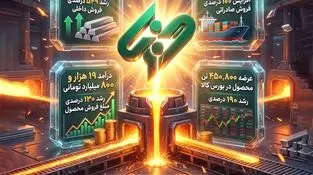 تحلیل روند صعودی فروش و توسعه باز