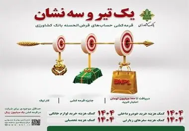 از اعتبار یک میلیارد ریالی تا قرعه کشی هزاران جایزه در جشنواره حساب های قرض الحسنه بانک کشاورزی