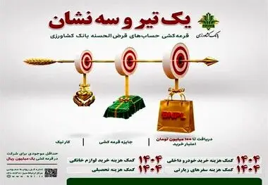 از اعتبار یک میلیارد ریالی تا قرعه کشی هزاران جایزه در جشنواره حساب های قرض الحسنه بانک کشاورزی
