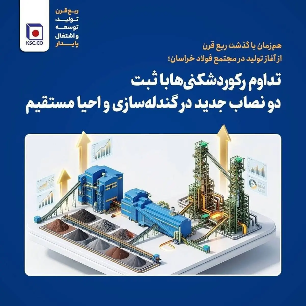 تداوم رکوردشکنی‌ها با ثبت دو نصاب جدید در گندله‌سازی و احیا مستقیم
