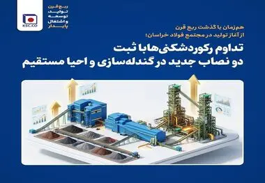 تداوم رکوردشکنی‌ها با ثبت دو نصاب جدید در گندله‌سازی و احیا مستقیم
