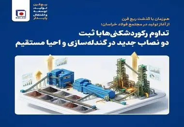تداوم رکوردشکنی‌ها با ثبت دو نصاب جدید در گندله‌سازی و احیا مستقیم
