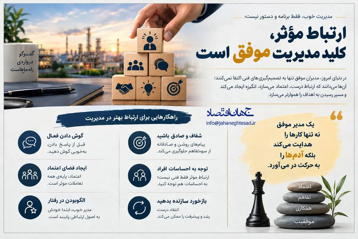 اینفوگرافی