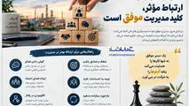 اینفوگرافی