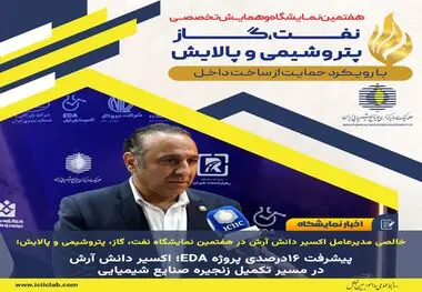 خالصی مدیرعامل اکسیر دانش آرش در هفتمین نمایشگاه نفت، گاز، پتروشیمی و پالایش؛

پیشرفت ۱۶درصدی پروژه EDA؛ اکسیر دانش آرش در مسیر تکمیل زنجیره صنایع شیمیایی