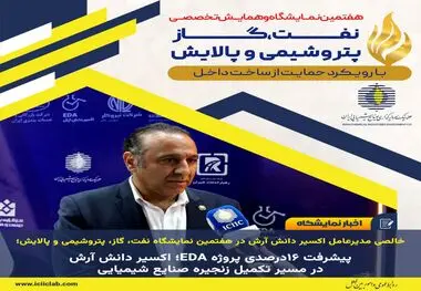 خالصی مدیرعامل اکسیر دانش آرش در هفتمین نمایشگاه نفت، گاز، پتروشیمی و پالایش؛

پیشرفت ۱۶درصدی پروژه EDA؛ اکسیر دانش آرش در مسیر تکمیل زنجیره صنایع شیمیایی