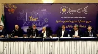 نئوبانک جدید بانک سینا مبتنی بر هوش مصنوعی (گرین بانک)عملیاتی شد