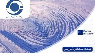 توقف نماد معاملاتی کگهر به دلیل ابهامات اطلاعاتی