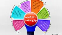 روابط عمومی موثر و هدفمند