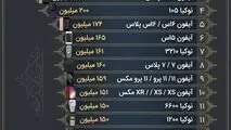 اینفوگرافی
