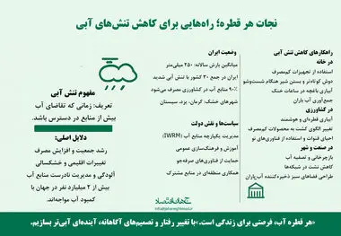 راه هایی برای کاهش تنش آبی