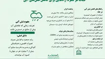 راه هایی برای کاهش تنش آبی