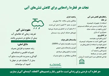راه هایی برای کاهش تنش آبی