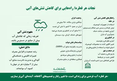 راه هایی برای کاهش تنش آبی