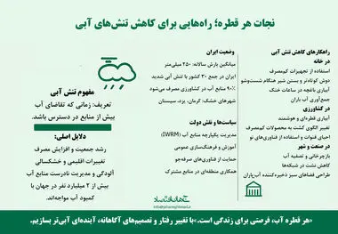 راه هایی برای کاهش تنش آبی