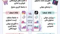 اینفوگرافی