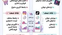 اینفوگرافی