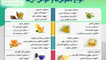انواع دمنوش ها و خواص آنها