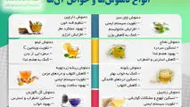 انواع دمنوش ها و خواص آنها