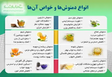 انواع دمنوش ها و خواص آنها
