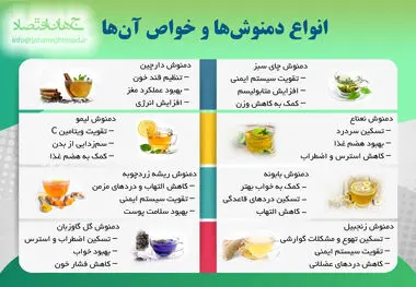انواع دمنوش ها و خواص آنها