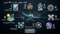 اینفوگرافی
