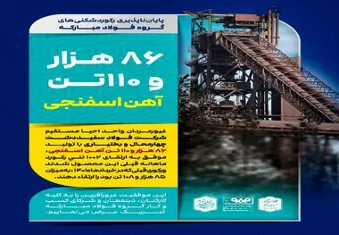 پایان ناپذیری رکوردشکنی‌های گروه فولاد مبارکه