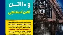 پایان ناپذیری رکوردشکنی‌های گروه فولاد مبارکه