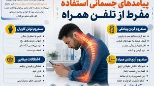 اینفوگرافی