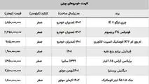 این خودروهای چینی به خریداران نیم میلیارد ضرر زدند!