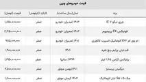 این خودروهای چینی به خریداران نیم میلیارد ضرر زدند!