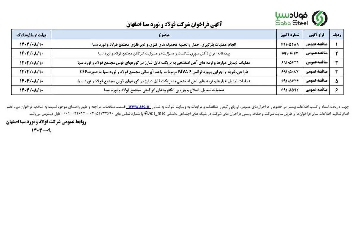 آگهی فراخوان شرکت فولاد و نورد سبا اصفهان
