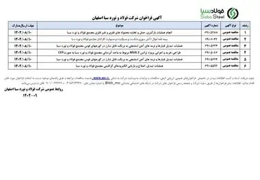 آگهی فراخوان شرکت فولاد و نورد سبا اصفهان