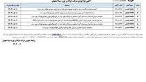 آگهی فراخوان شرکت فولاد و نورد سبا اصفهان