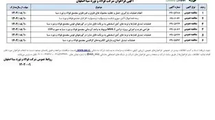 آگهی فراخوان شرکت فولاد و نورد سبا اصفهان