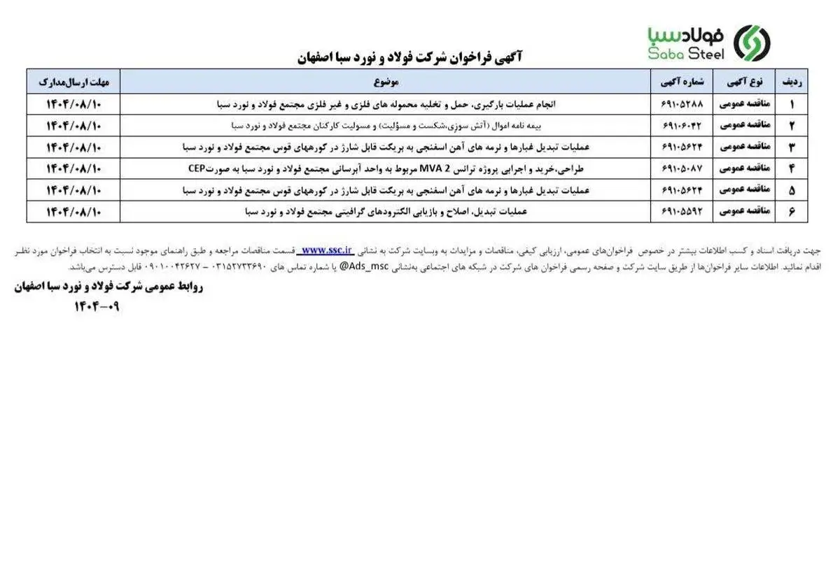 آگهی فراخوان شرکت فولاد و نورد سبا اصفهان