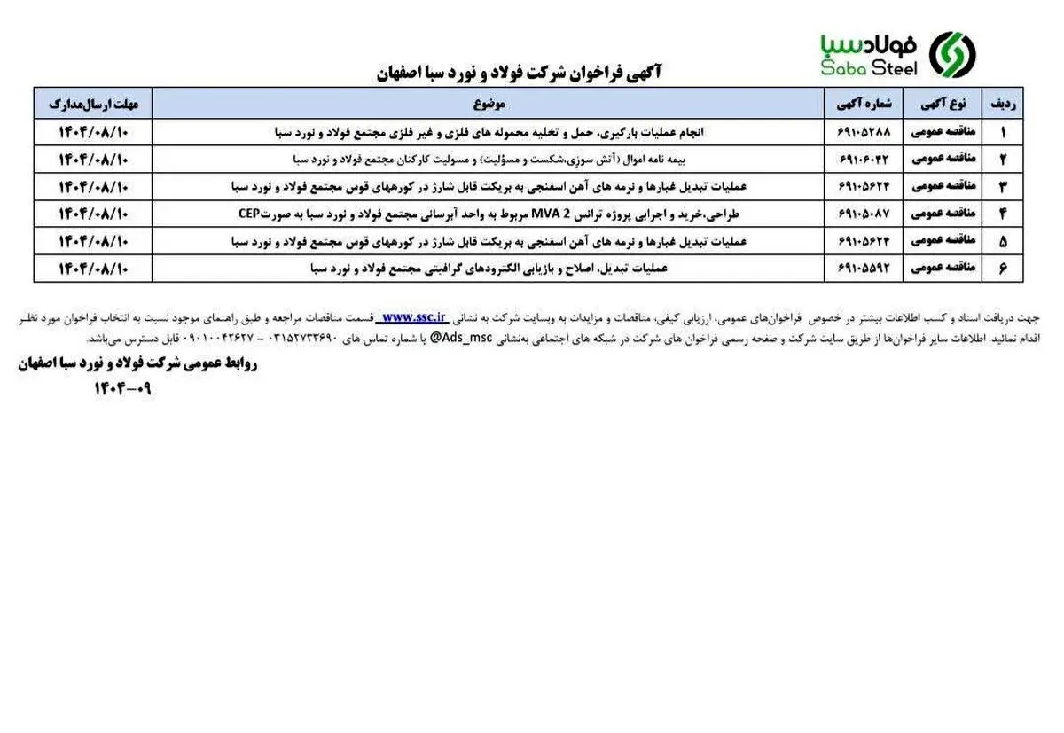 آگهی فراخوان شرکت فولاد و نورد سبا اصفهان