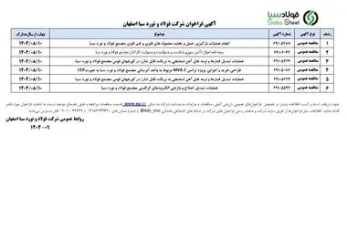 آگهی فراخوان شرکت فولاد و نورد سبا اصفهان
