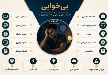 اینفوگرافی