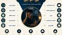 اینفوگرافی