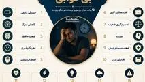 اینفوگرافی