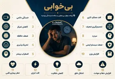 اینفوگرافی