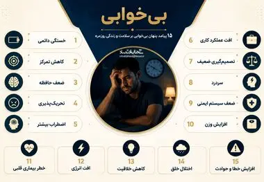 اینفوگرافی