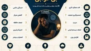 اینفوگرافی